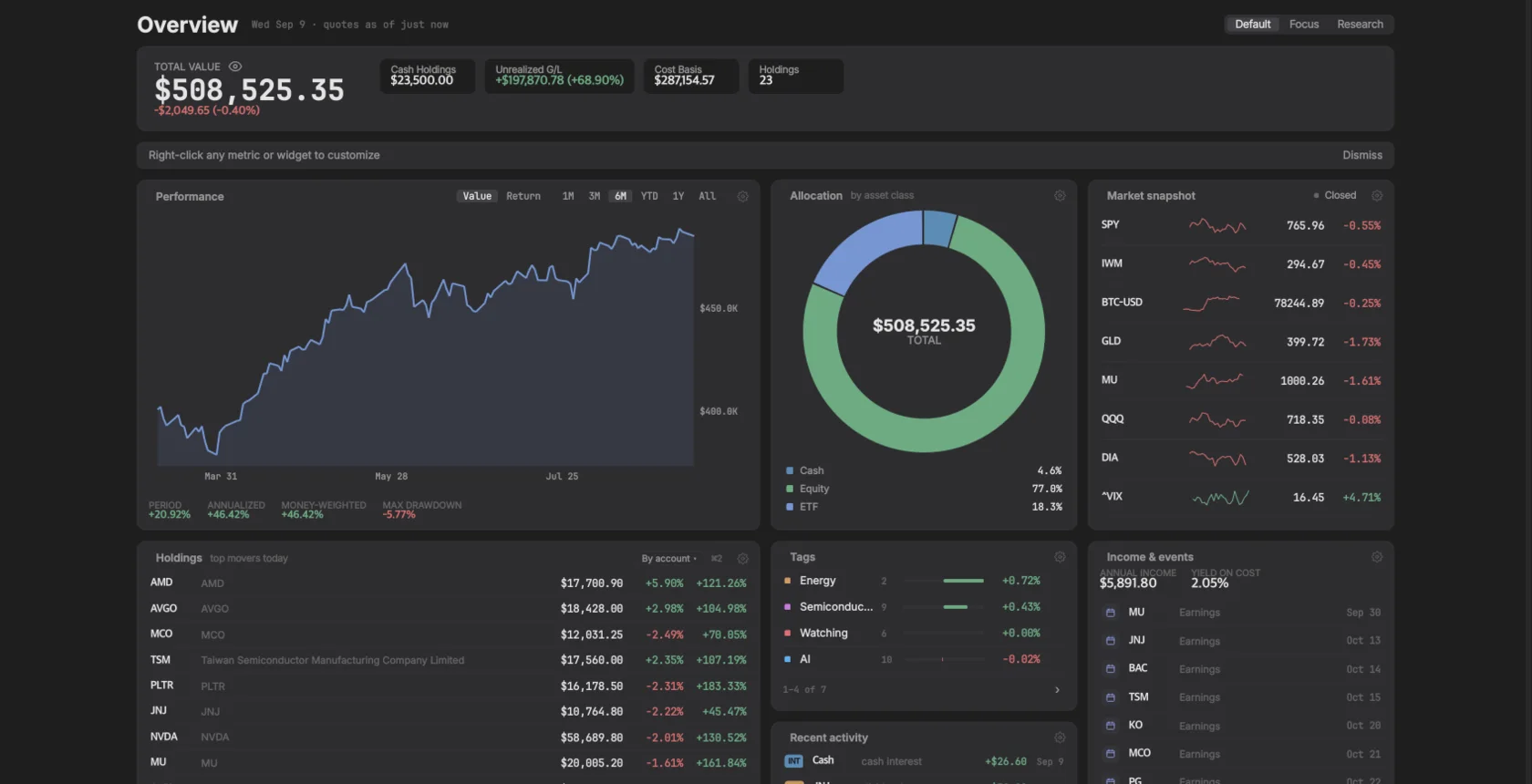 Pyx overview in dark mode: total value, a six month performance chart, allocation, market snapshot, holdings, tags, and upcoming earnings