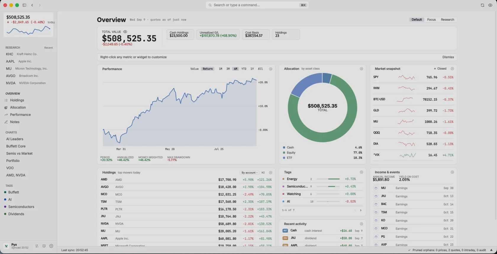 Pyx overview in light mode: total value, a six month performance chart, allocation, market snapshot, holdings, tags, and upcoming earnings